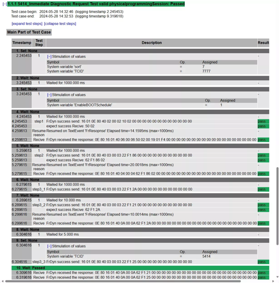 FlexRay通信测试服务